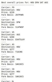 Whee, finished the first part of my fare scraper t.jpg