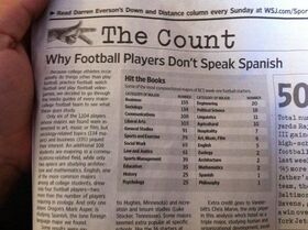 Why football players don t speak Spanish.jpg